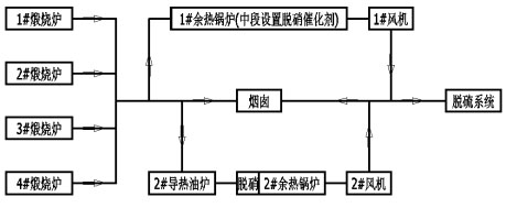 EBET易博·(中国)官网