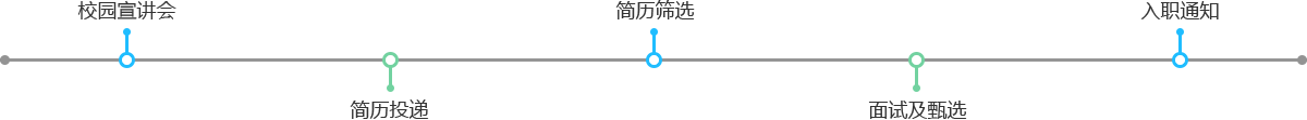 EBET易博·(中国)官网