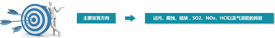 立异，，，从不止于当下